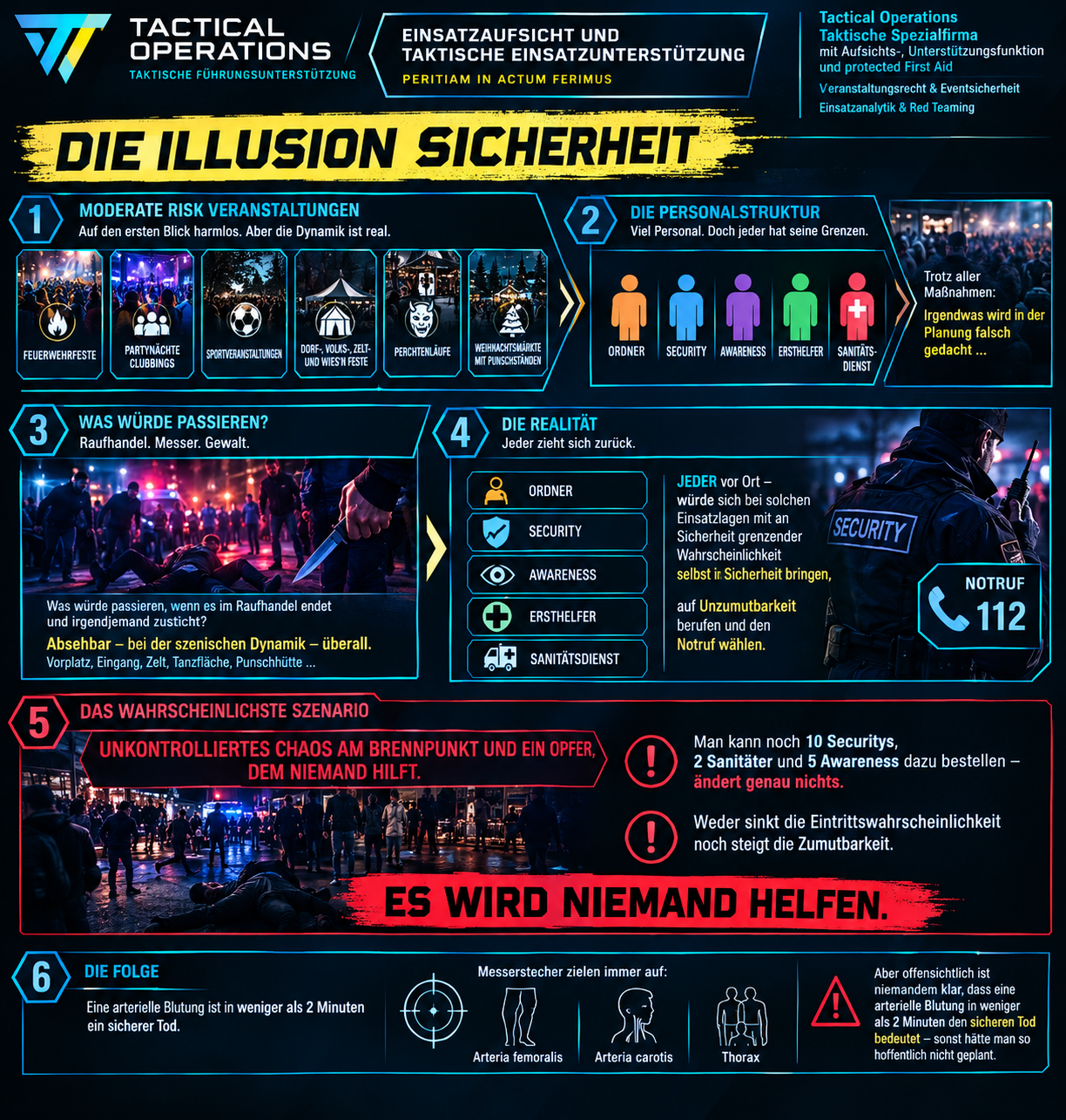 Feuerwehrfeste, Partynächte, Clubbings, Sportveranstaltungen, Dorf-, Volks-, Zelt- und Wies'n Feste, Perchtenläufe und Weihnachtsmärkte mit Punschständen