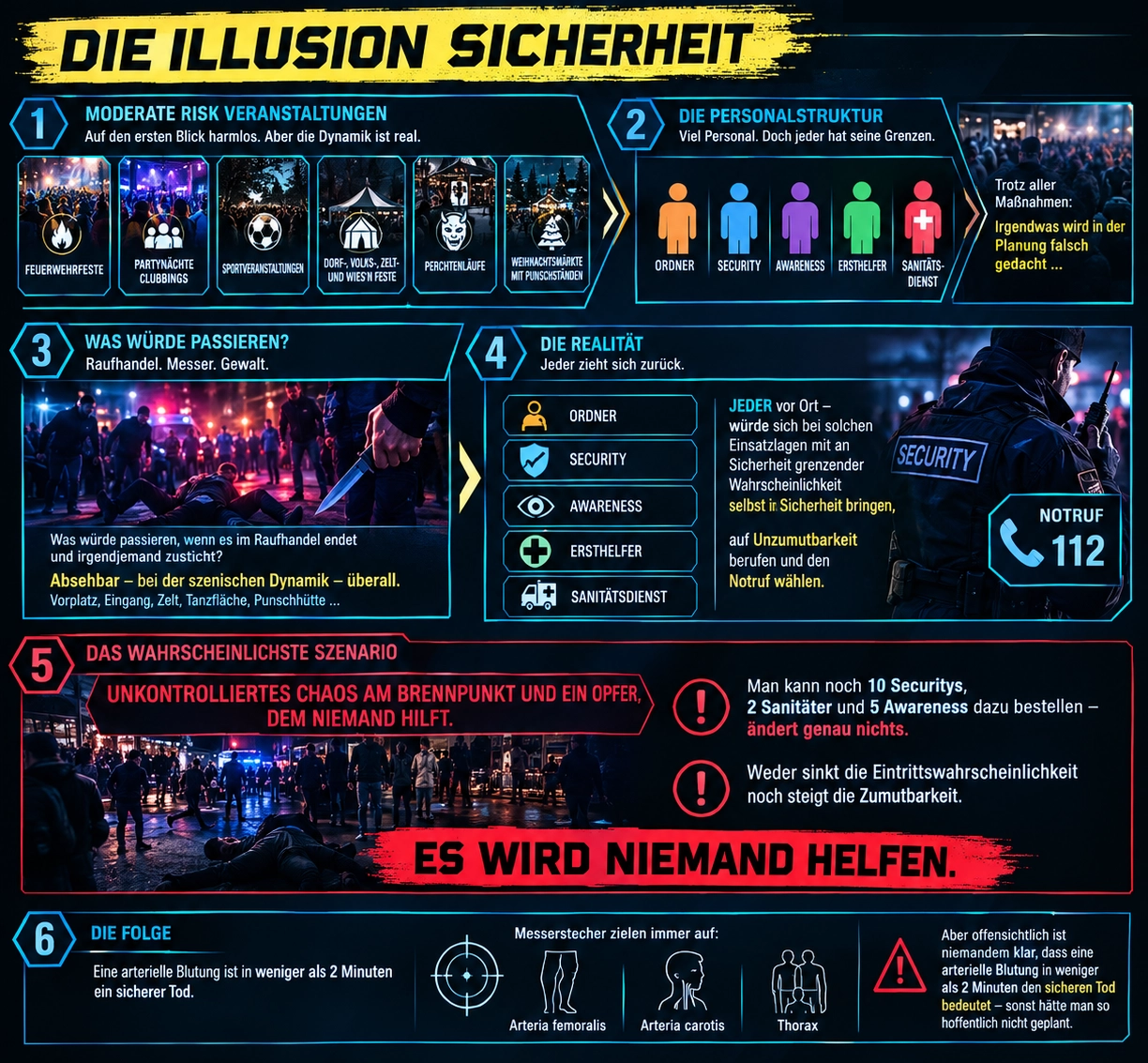 Feuerwehrfeste, Partynächte, Clubbings, Sportveranstaltungen, Dorf-, Volks-, Zelt- und Wies'n Feste, Perchtenläufe und Weihnachtsmärkte mit Punschständen